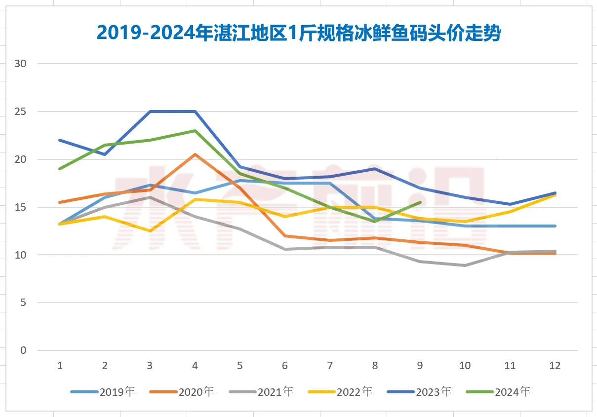 9.19-4.jpg